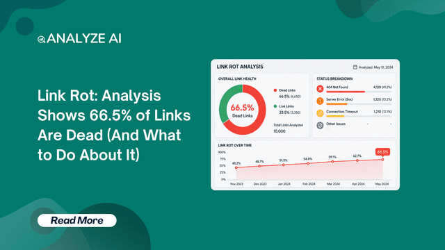 Link Rot: 66.5% of Links Are Dead (+ Fixes)