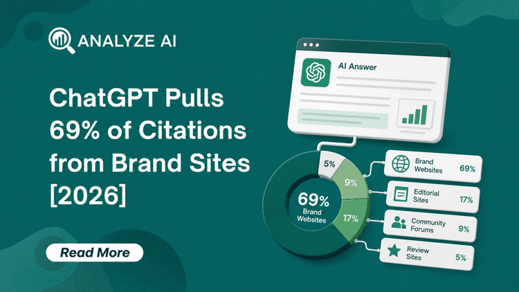 Featured image for ChatGPT Pulls 69% of Citations from Brand Sites [2026]