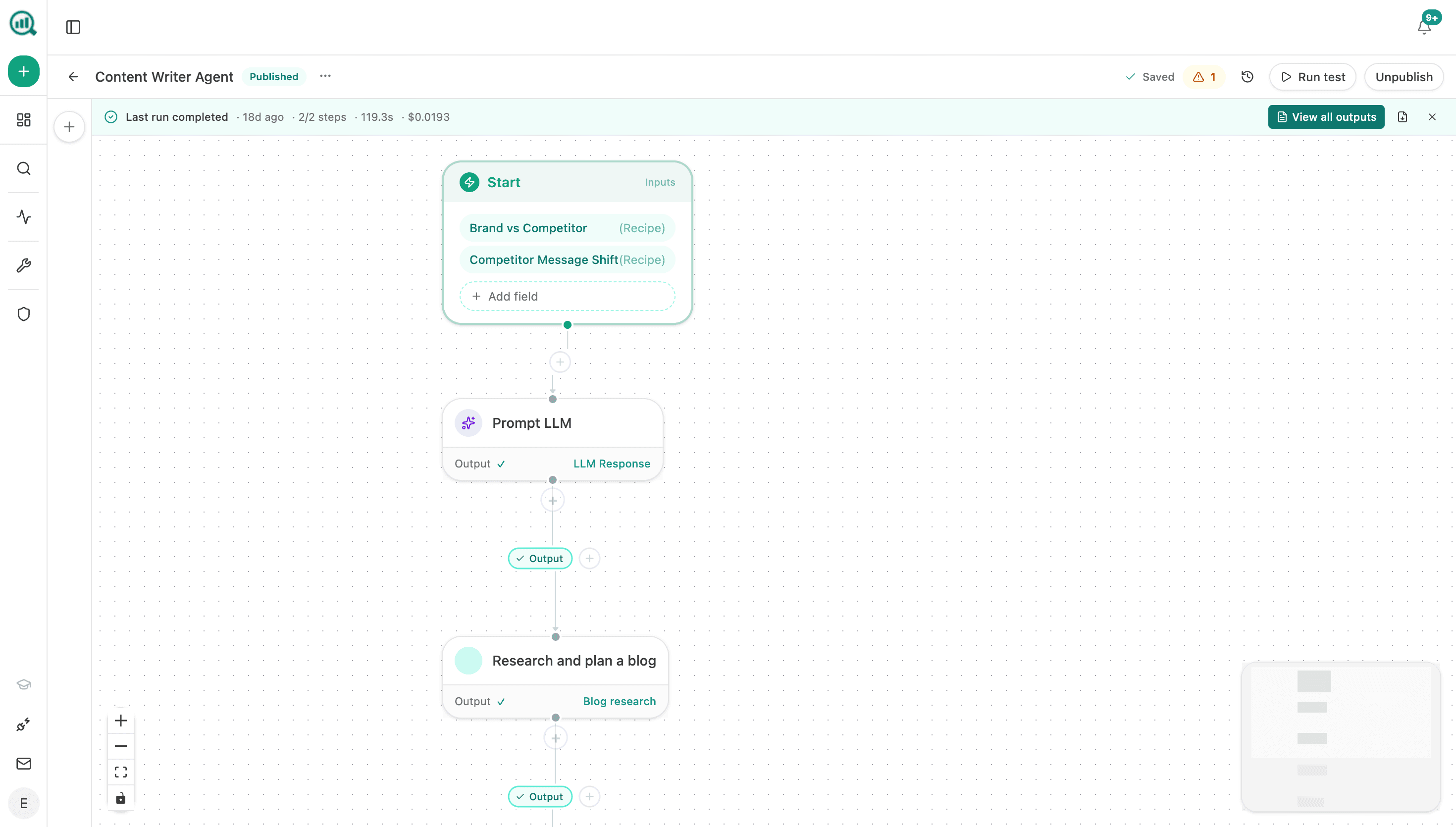 A published Content Writer Agent: a Start node carrying two data recipes — Brand vs Competitor and Competitor Message Shift — flowing into a Prompt LLM step and a research-and-plan step, with the last run costing $0.0193