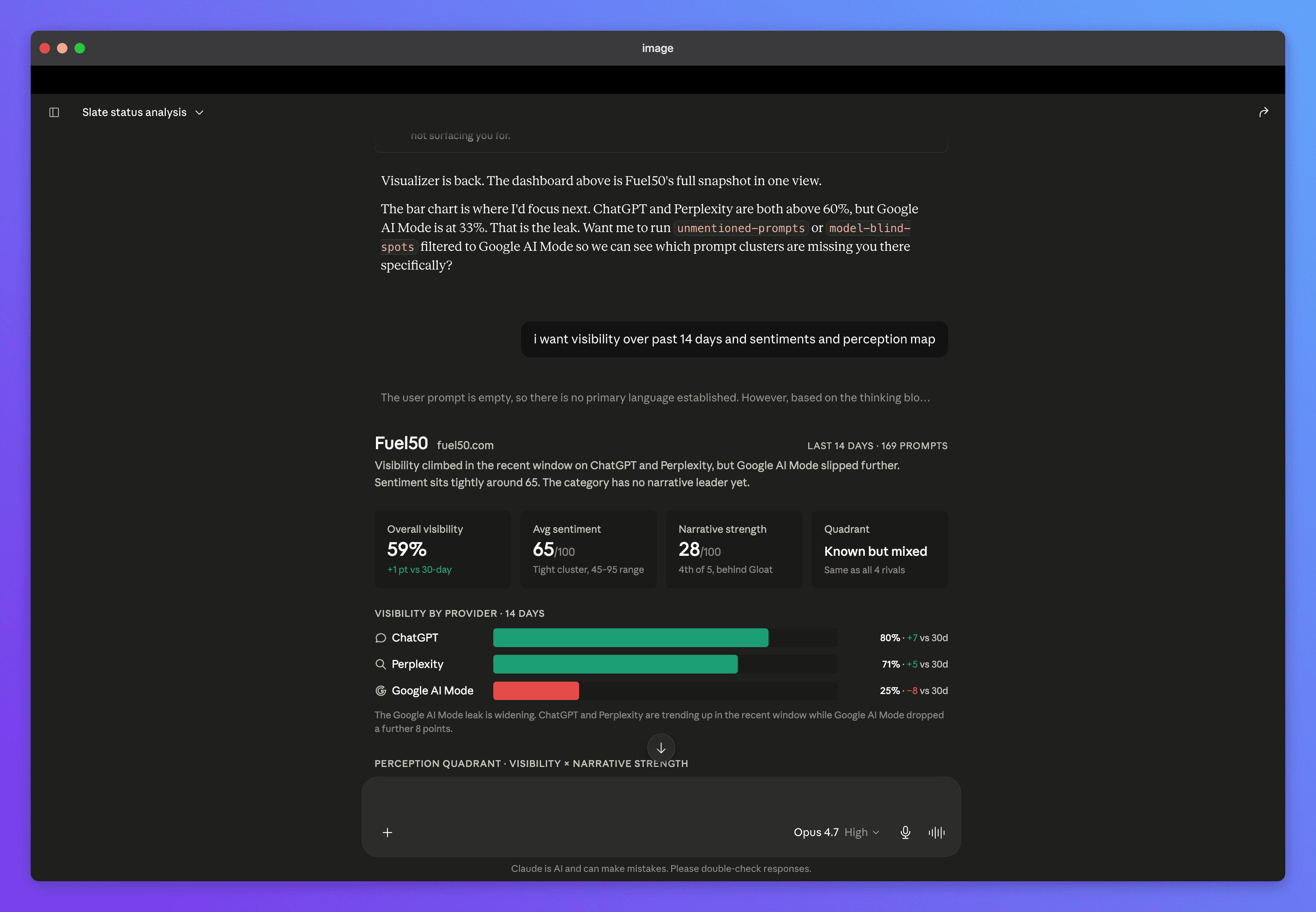 Claude answering a plain-language question with an Analyze AI dashboard: overall visibility, average sentiment, narrative strength, and per-provider visibility bars