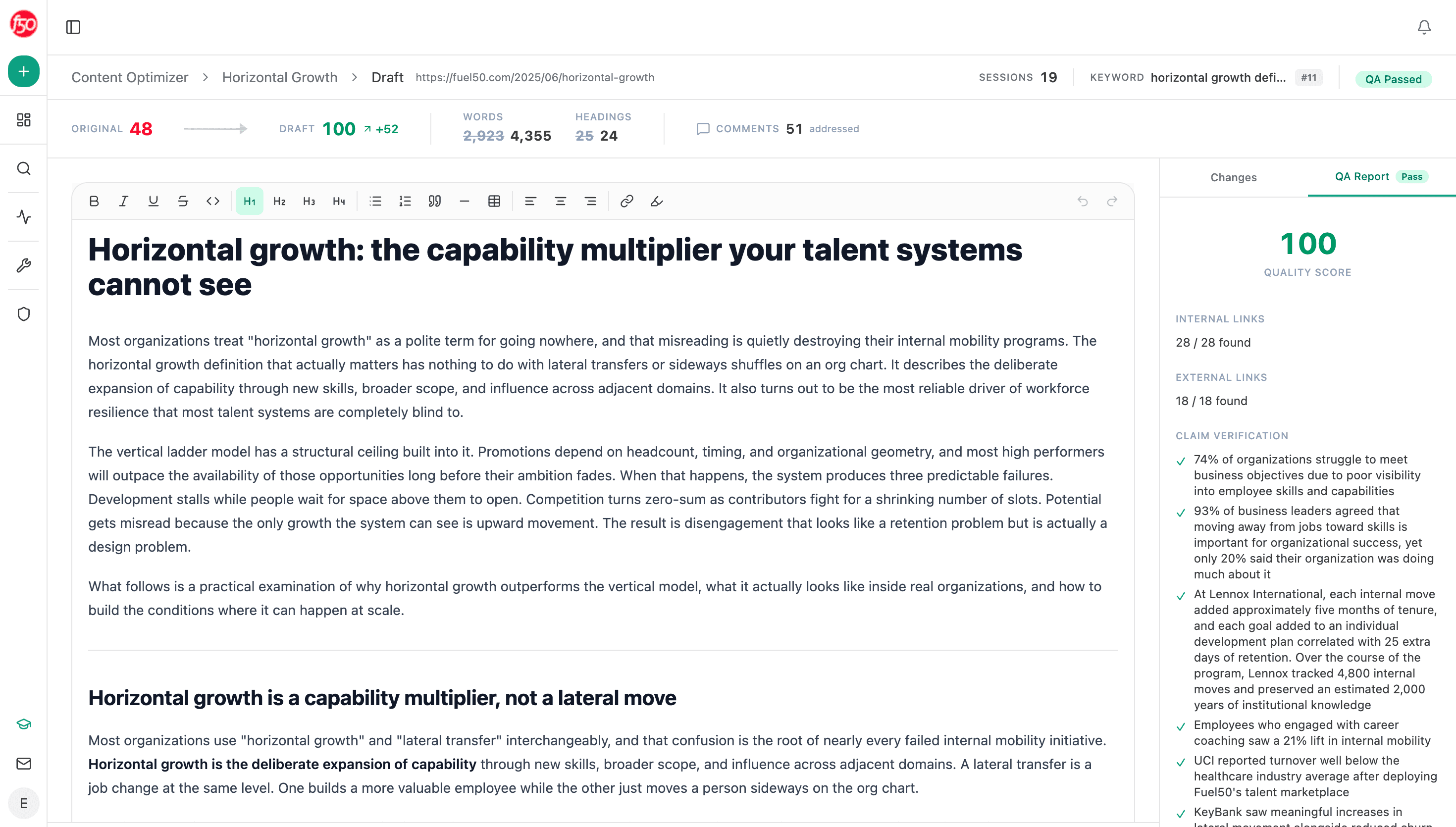 The optimized draft: score improved from 48 to 100, word and heading counts updated, QA Passed badge, and a QA report verifying 28 of 28 internal links, 18 of 18 external links, and each factual claim