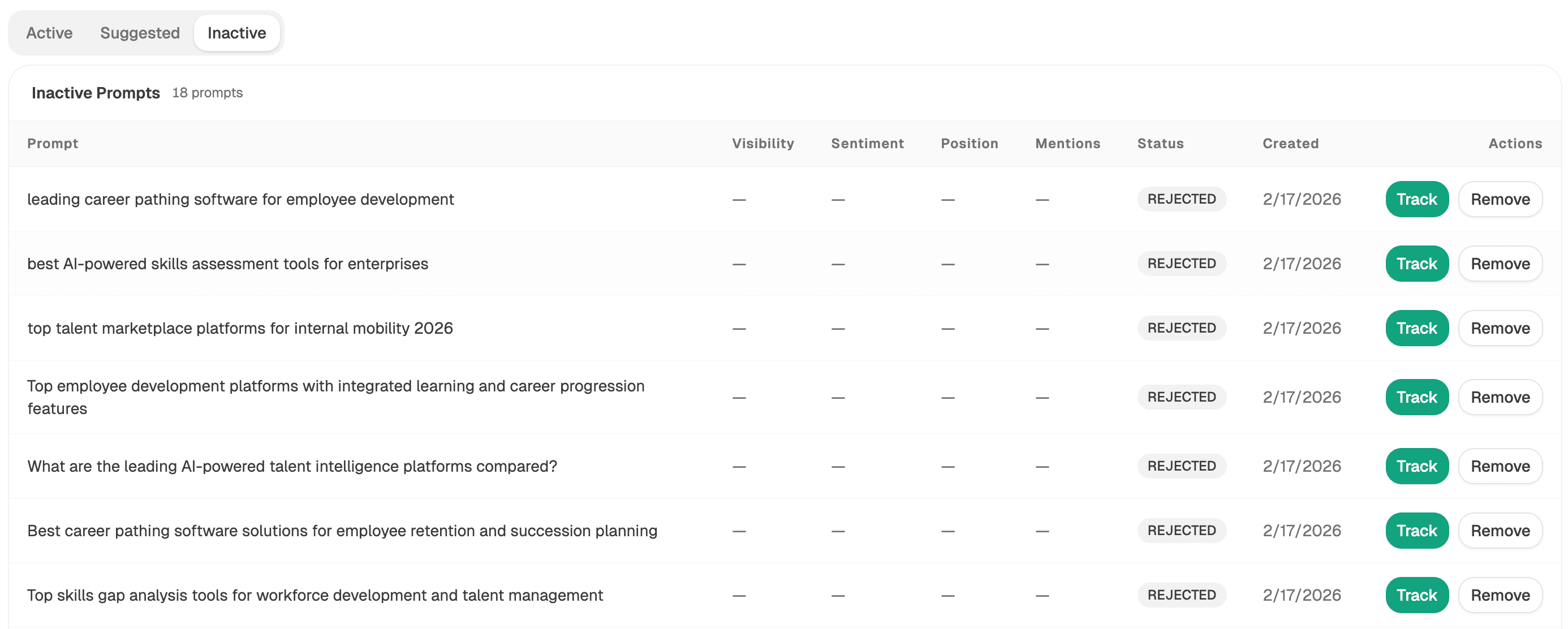The Inactive tab of the Prompts page, where retired prompts keep their history and can be re-tracked with one click