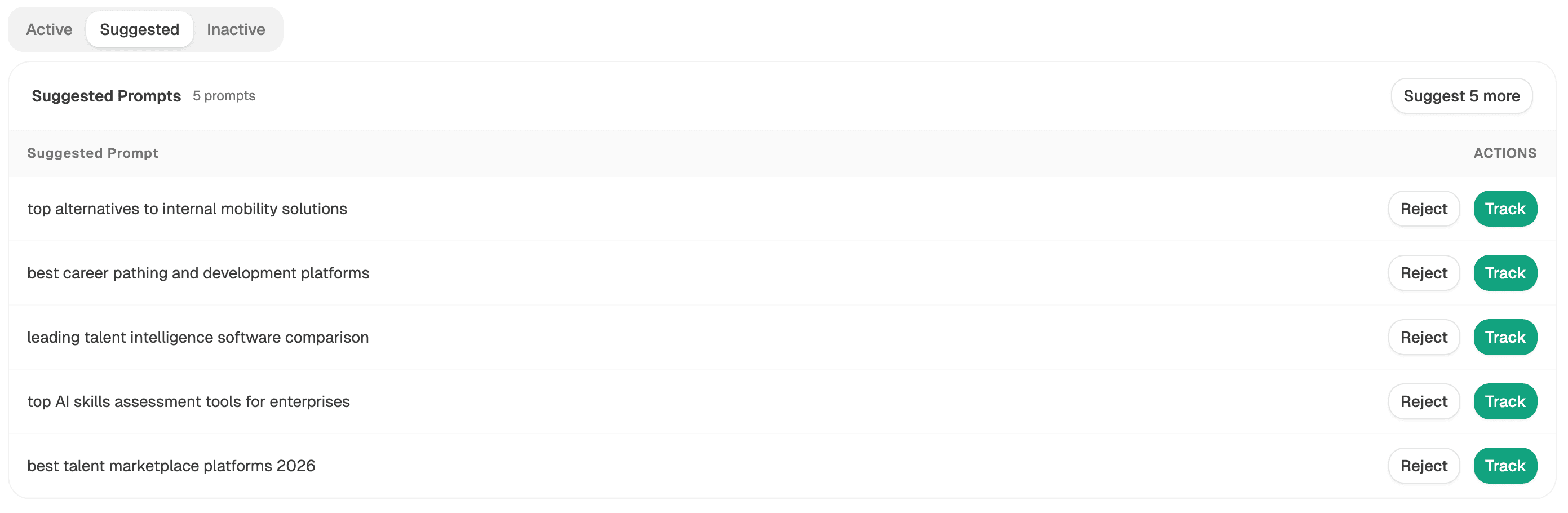 The Suggested tab on the Prompts page, listing five proposed prompts with Reject and Track buttons and a 'Suggest 5 more' action