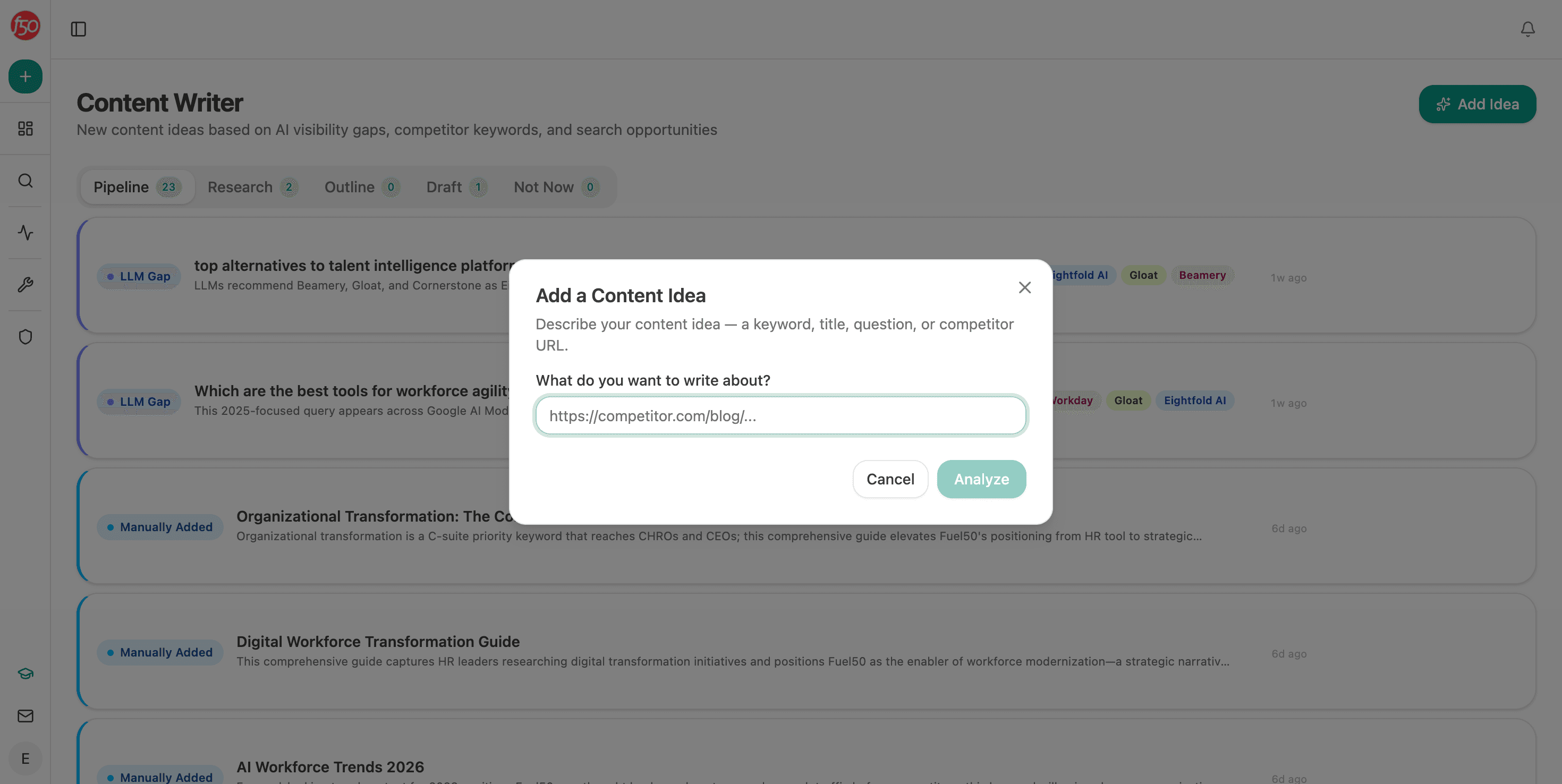 The Content Writer pipeline with stages — Pipeline, Research, Outline, Draft — idea cards tagged LLM Gap or Manually Added, and the Add Idea modal accepting a keyword, title, question, or competitor URL