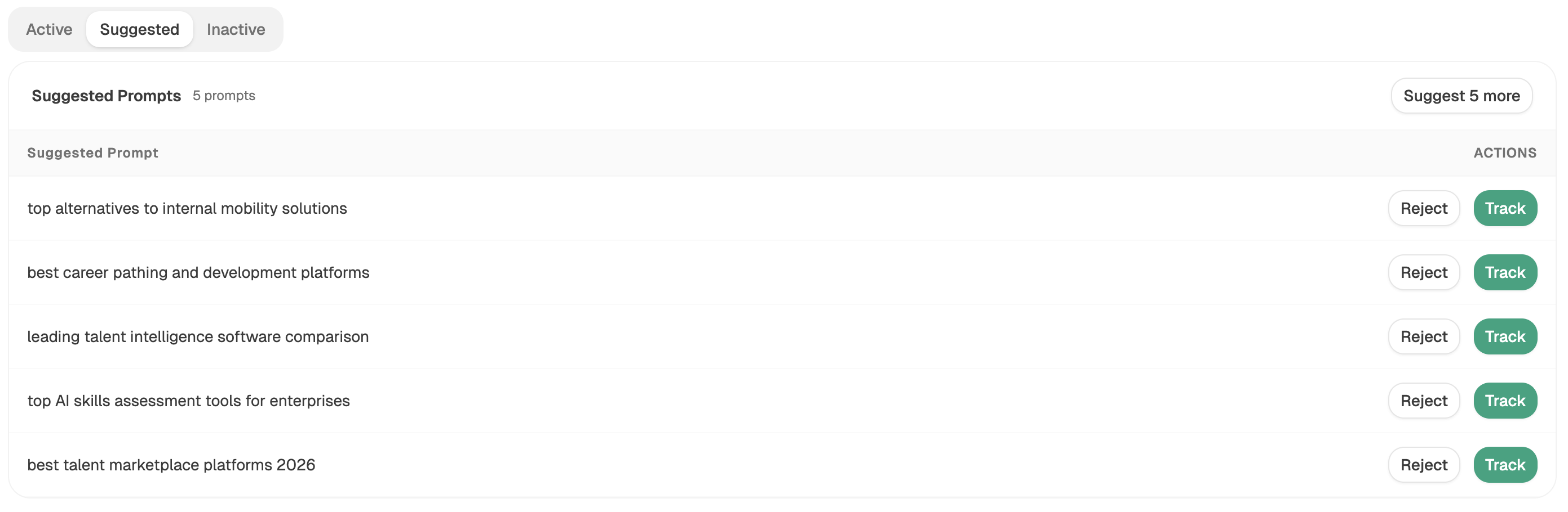 Analyze AI's Prompts view showing tracked queries and their visibility movement
